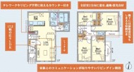 ４ＬＤＫ
家族とコミュニケーションが増えるリビングイン階段♪
食洗機や浴室乾燥機など生活を快適にする仕様がたくさん♪